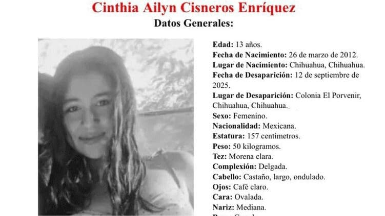 Cinthia Aylin