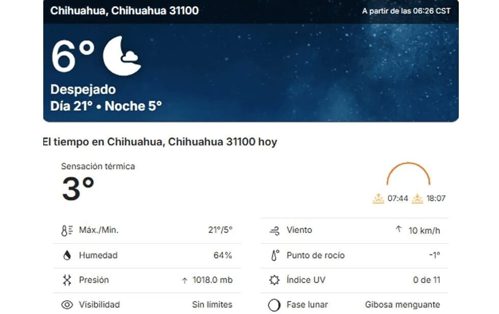 Chihuahua alcanzará máxima de 21 grados este domingo