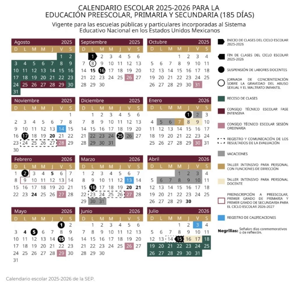 Calendario SEP 2025-2026: así podría formarse un megapuente de cinco días en mayo