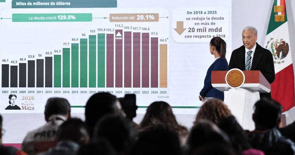 Pemex logra una reducción histórica del 20% en su deuda durante 2025. Conoce los detalles del Plan de Fortalecimiento presentado por la Secretaría de Energía.
