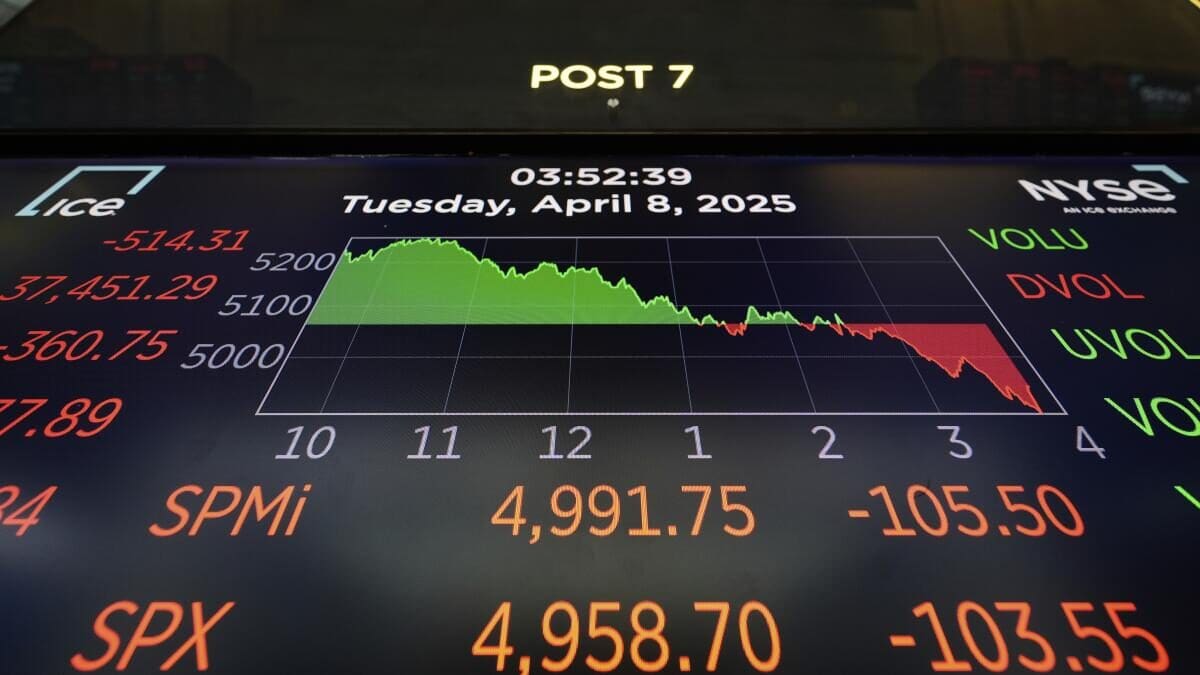 Wall Street cae más de 1% tras fallo contra aranceles de Trump y tensiones con Irán. Mercados globales reaccionan con volatilidad en divisas y materias primas.