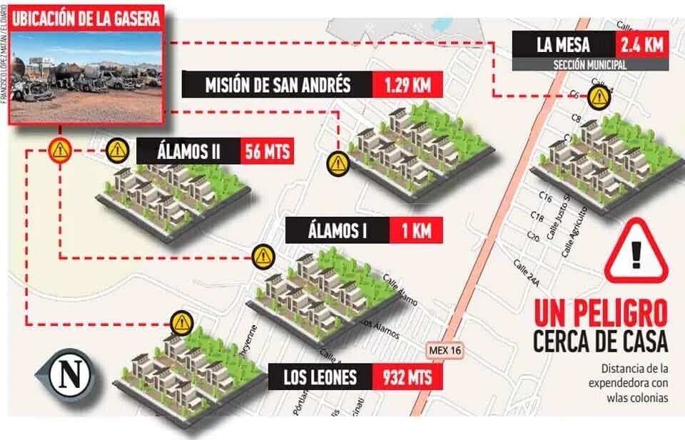 Planta de gas incendiada en Aldama estaba a 56 metros de casas en Álamos II. Revelan que la empresa operaba con marcas no autorizadas por la CRE.