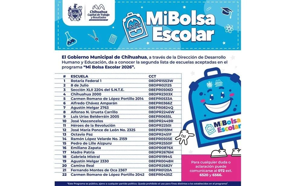 Consulta la segunda lista de escuelas beneficiadas con Mi Bolsa Escolar 2026 publicada por el Gobierno Municipal de Chihuahua y conoce cómo será la entrega de apoyos.