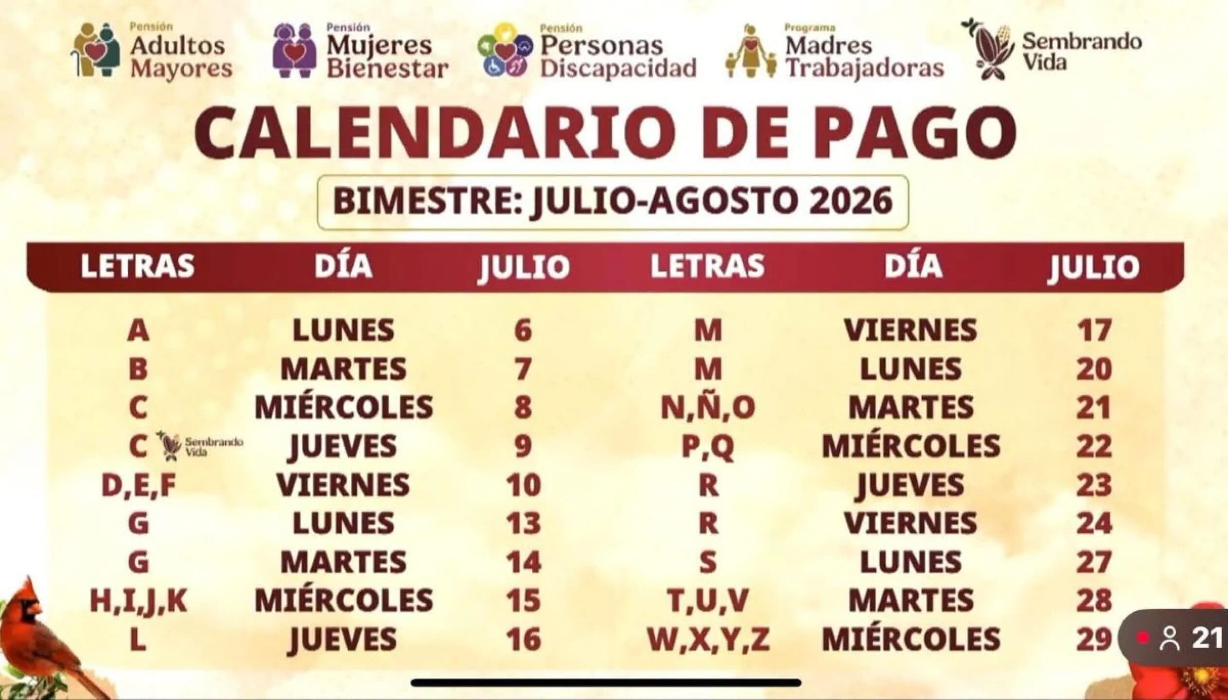 Consulta el calendario oficial de la Pensión Bienestar del 13 al 17 de julio de 2026, los montos de cada programa y quiénes reciben depósito esta semana.