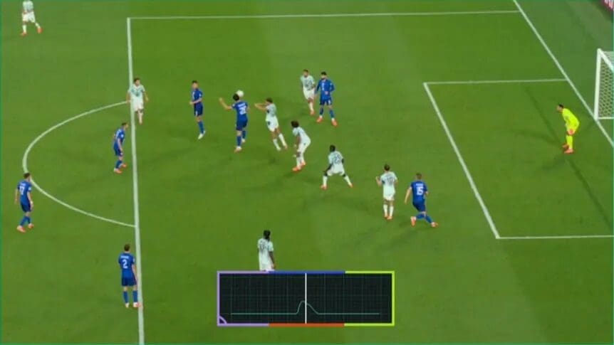 El VAR y la tecnología del balón oficial fueron determinantes para anular el gol de Croacia y confirmar la clasificación de Portugal a Octavos de Final.