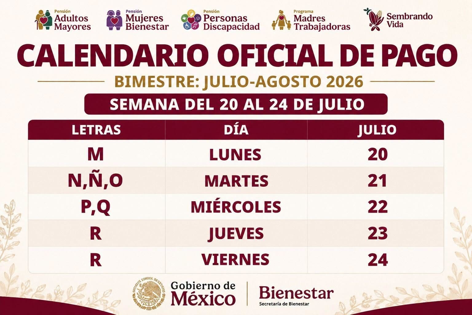 Consulta el calendario de pagos de la Pensión Bienestar y Mujeres Bienestar del 20 al 24 de julio, así como los montos de cada programa.