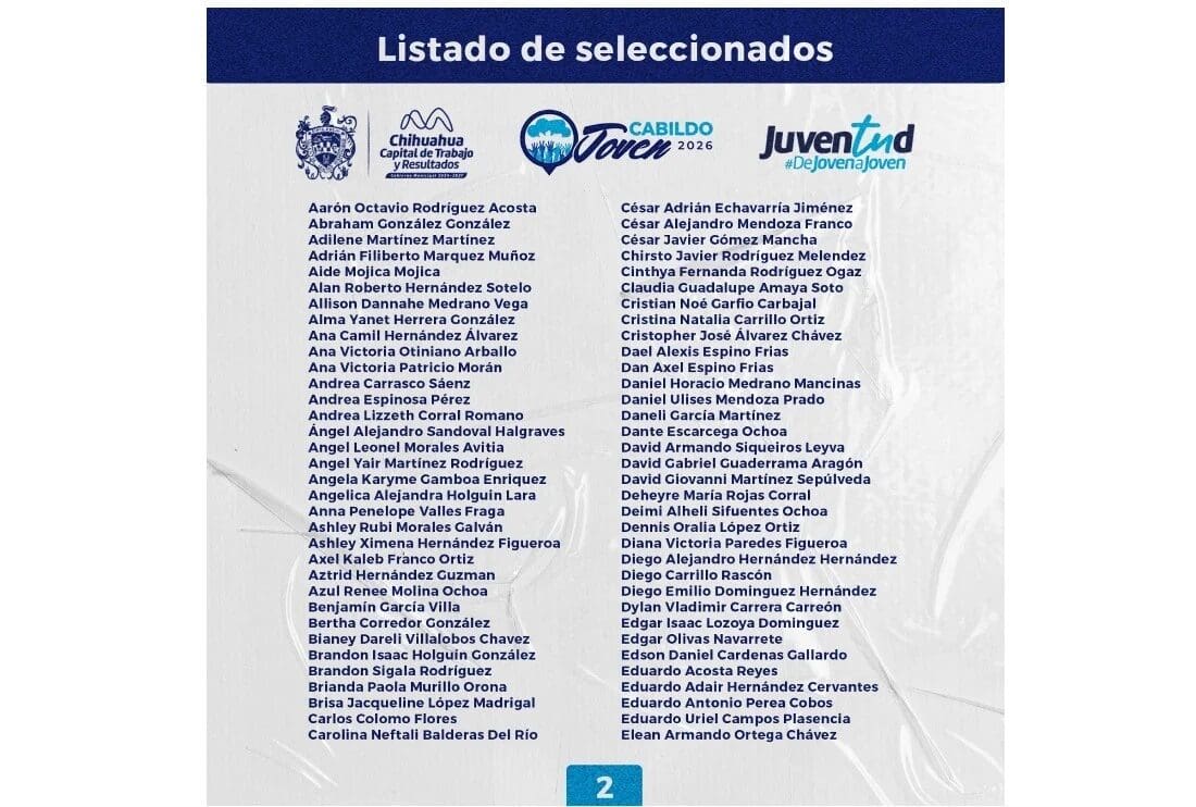 El Gobierno Municipal publicó la lista de los 204 jóvenes seleccionados para participar en el Cabildo Joven 2026. Consulta los resultados y conoce las siguientes etapas.