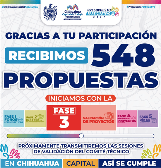 Inicia la pre validación del Presupuesto Participativo 2027 en Chihuahua con la revisión de 548 proyectos ciudadanos registrados ante el Municipio.