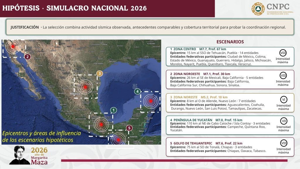 Conoce cuándo y a qué hora será el Segundo Simulacro Nacional 2026, así como las cinco hipótesis de sismo y el registro de inmuebles.