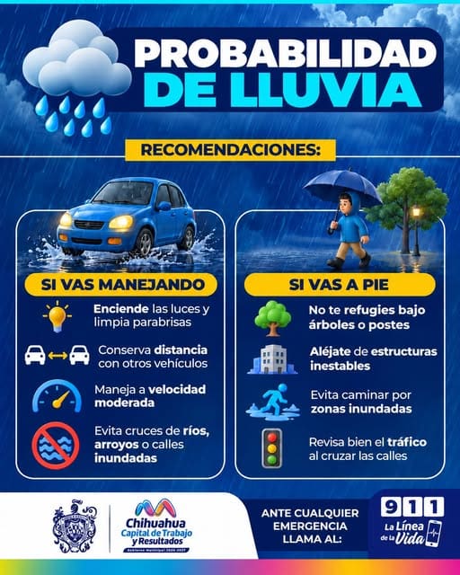 Emiten alerta amarilla por pronóstico de lluvias dispersas y chubascos