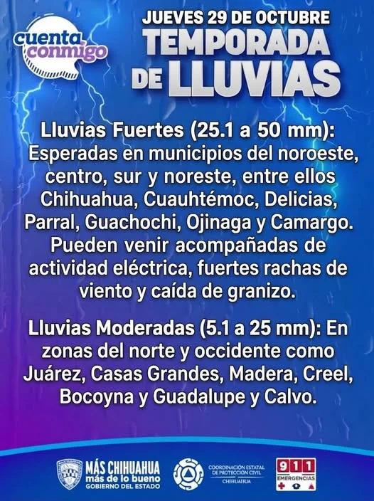 Emiten alerta naranja por lluvias de hasta 50 milímetros en el estado
