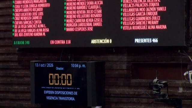 Diputados aprobaron la reforma a la Ley del ISR: más control a factureras, límites a deducciones de grandes empresas y más ingresos exentos para productores.